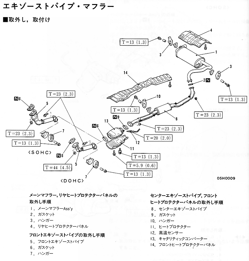 パジェロミニ・フロントパイプ交換