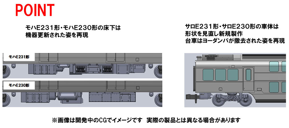 JR E231-1000系電車(東海道線・更新車)基本セットA｜製品情報｜製品