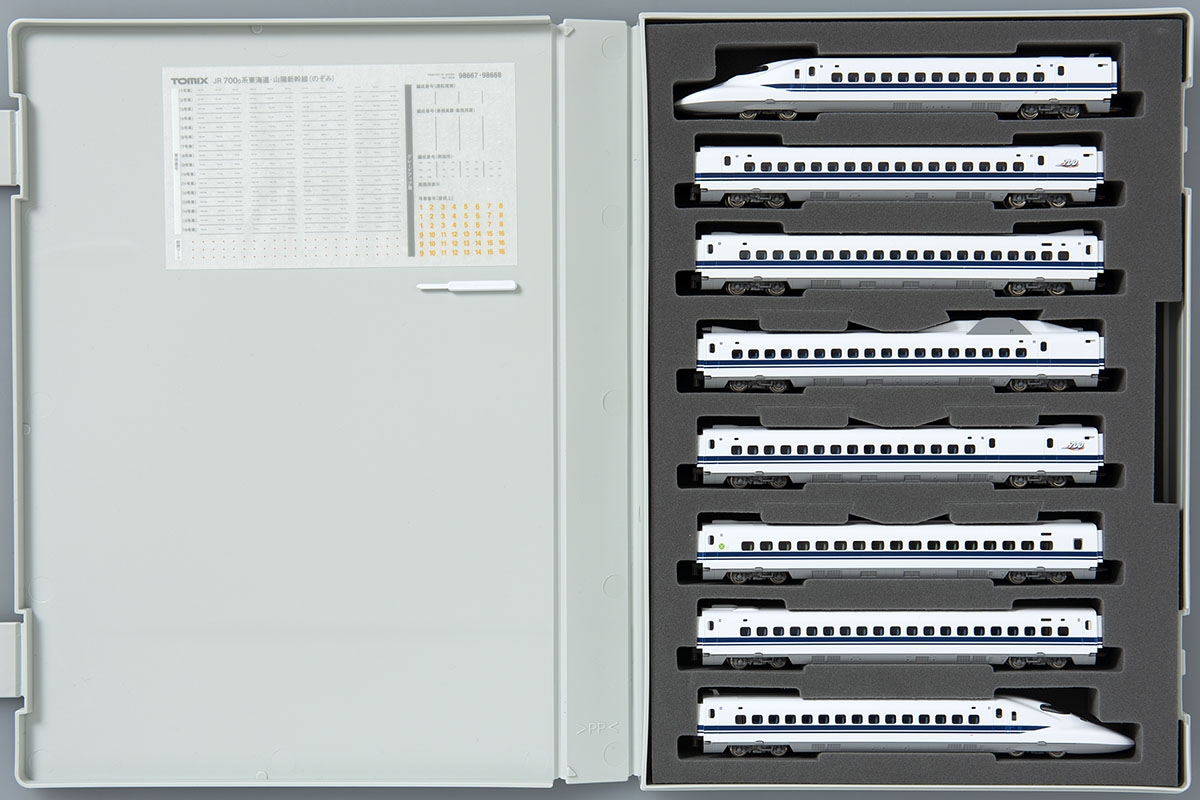 JR 700-0系東海道・山陽新幹線(のぞみ)基本セット ｜製品情報｜製品