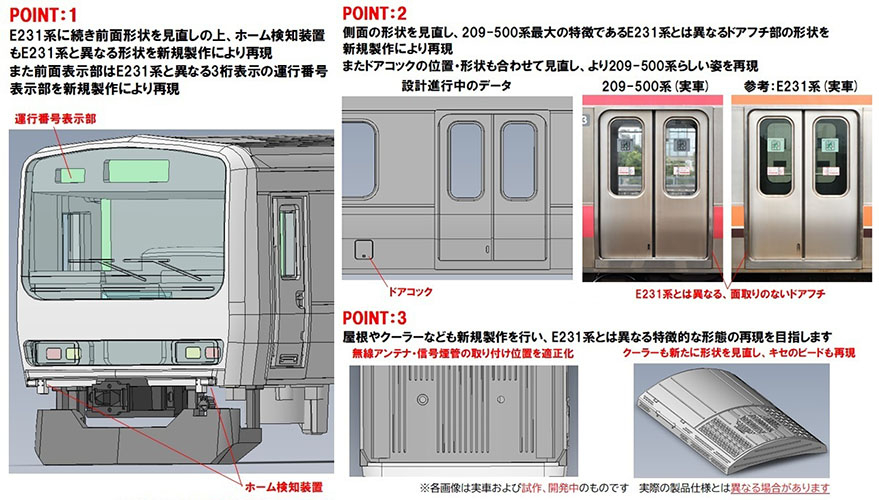 JR 209-500系通勤電車(京葉線・更新車)セット｜製品情報｜製品検索