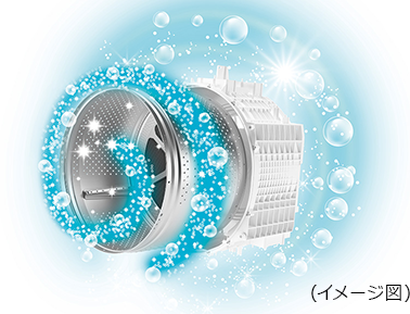 抗菌ウルトラファインバブル洗浄EX（TW-127XP5、TW-127XH5） | 商品