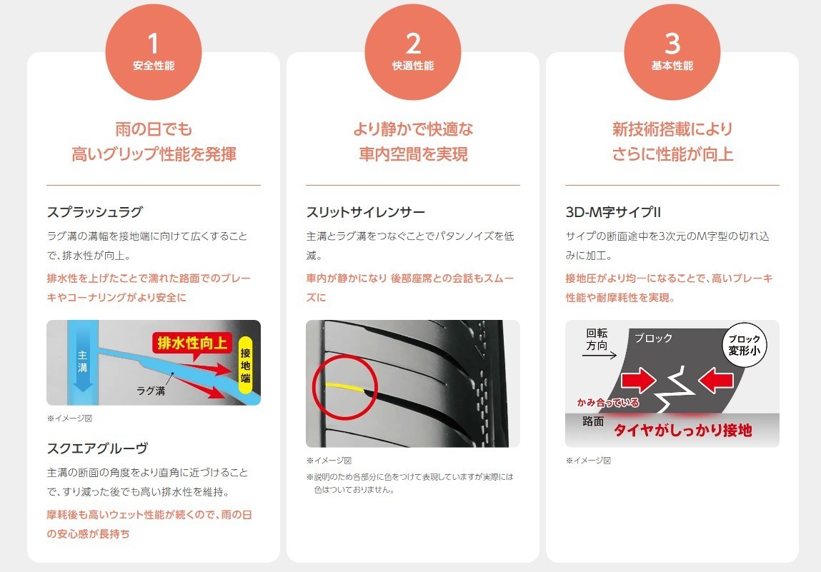 2026年2月はブリヂストンタイヤの新商品発売ラッシュになります