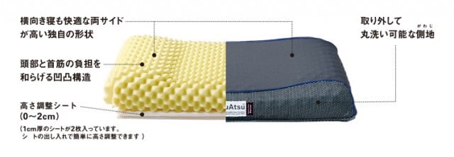 MuAtsu ピロー｜タカノ寝具（公式ホームページ）
