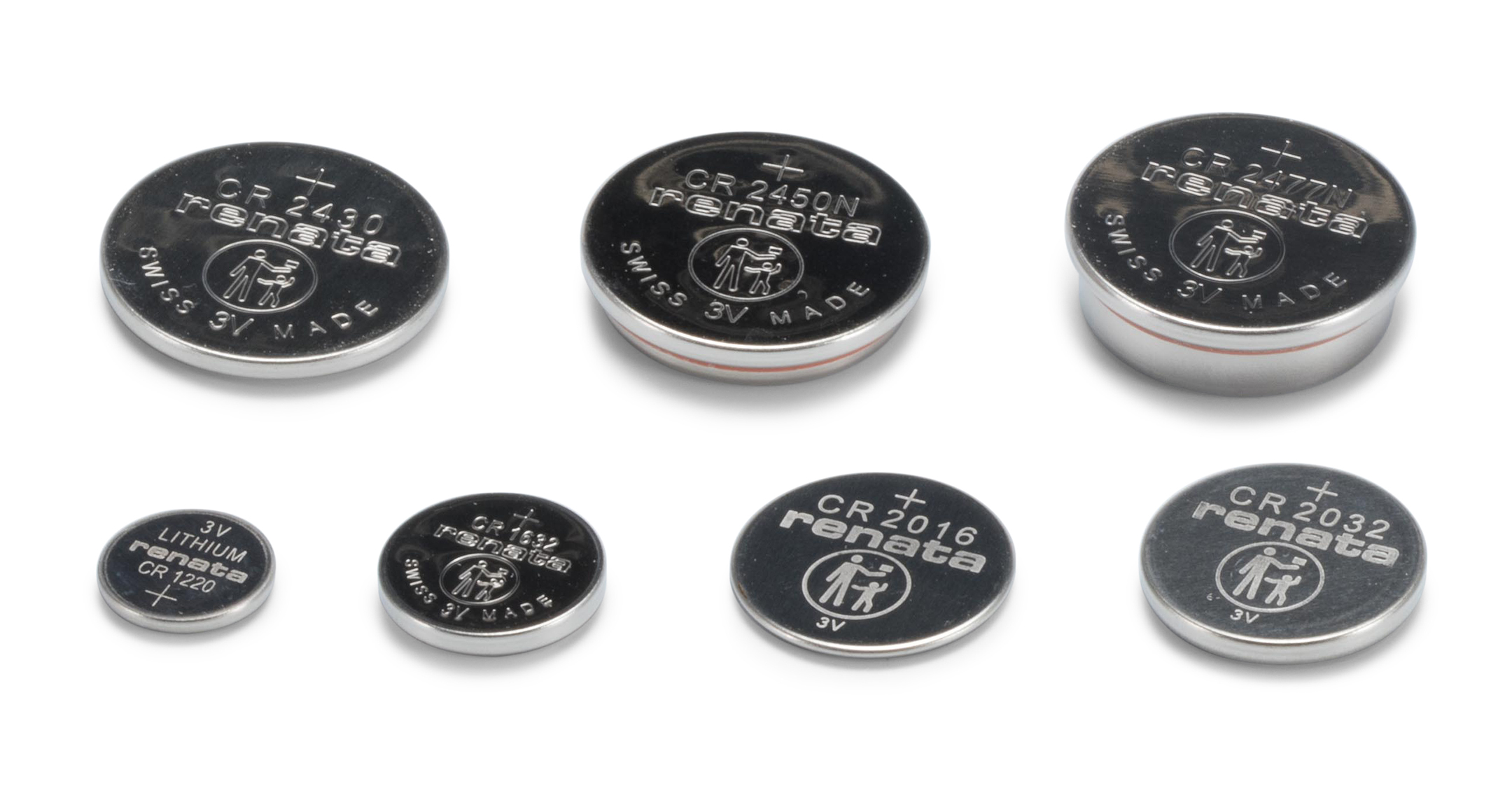 コイン形二酸化マンガンリチウム電池 CRシリーズ | 製品情報 | タカチ