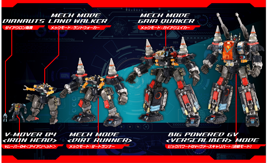 ダイアクロン　DA-80ビッグパワード GV ヴァースキャリバー Amazon.co.jp: ダイアクロン DA-80 ビッグパワードGV : おもちゃ