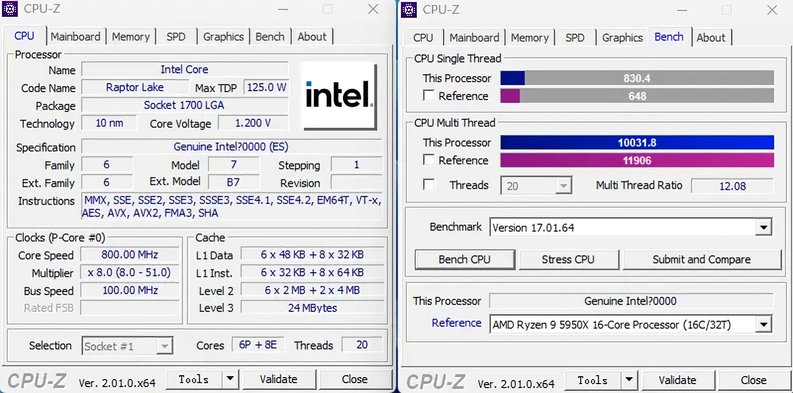 Intel Core i5-13600K Ups the E-Core Count to 8, Tested in CPU-Z