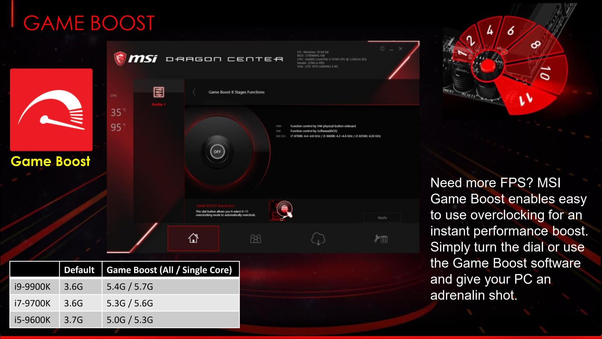 Intel launches new Z390 chipset, 9th-gen Core CPUs incoming | TechSpot