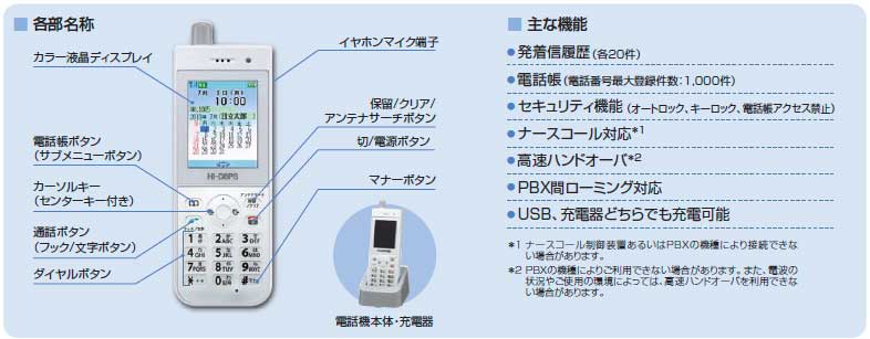 日立 HI-D8PS SET ホワイト | 電話機