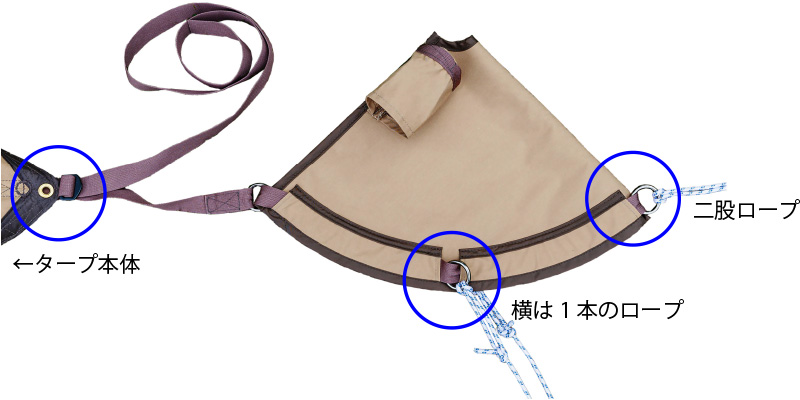 トリポット専用 コネクトキャップ｜TENT・TARP ACCESSORY｜PRODUCTS