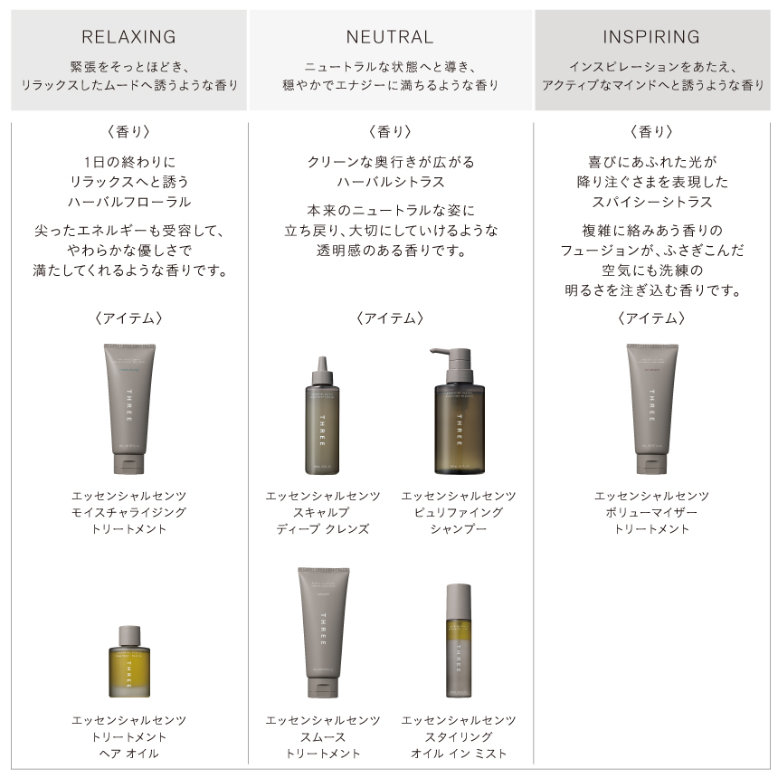 THREE エッセンシャルセンツ ボリューマイザー トリートメント