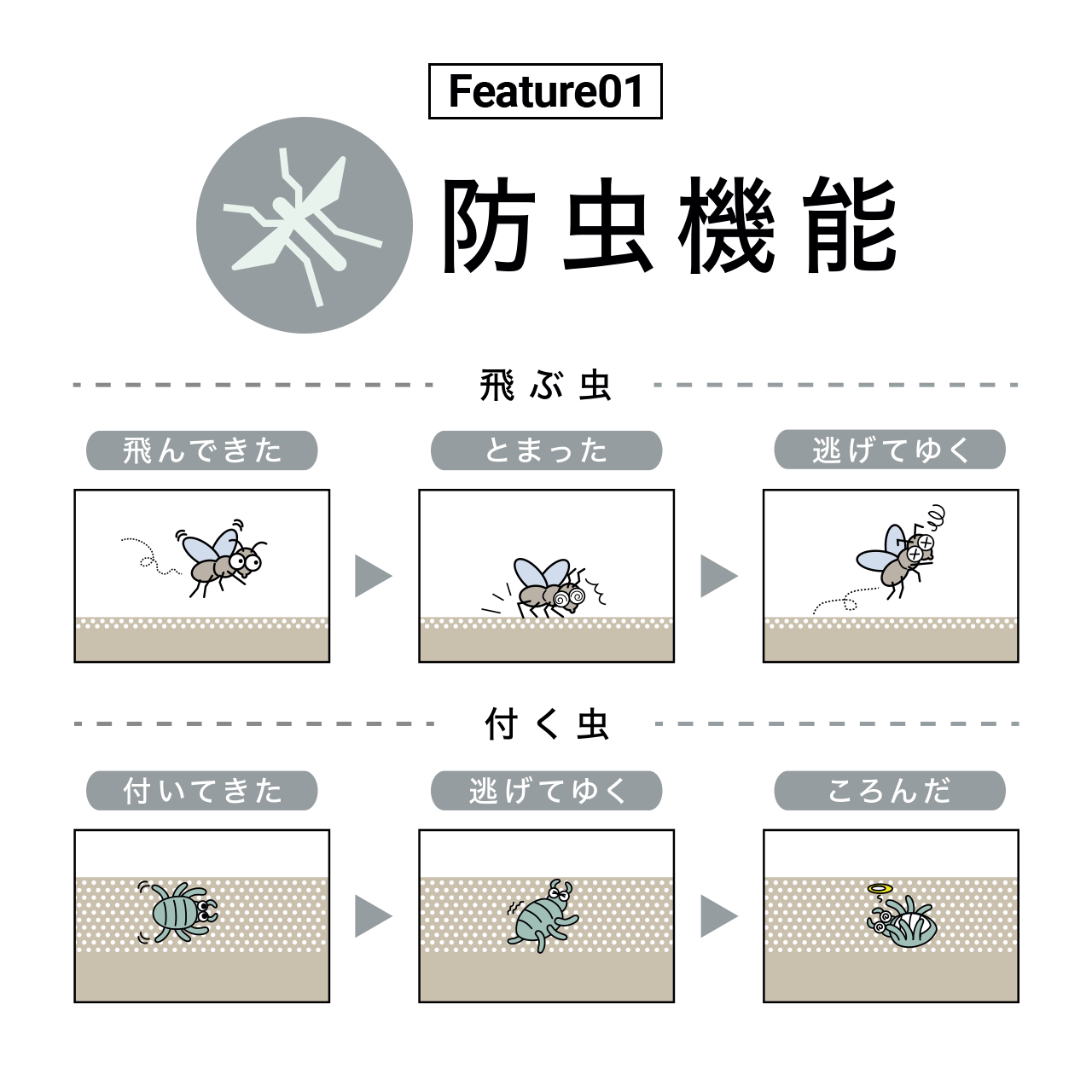 SCボックスシーツ | Foxfire ブランド公式サイト | 公式通販サイト