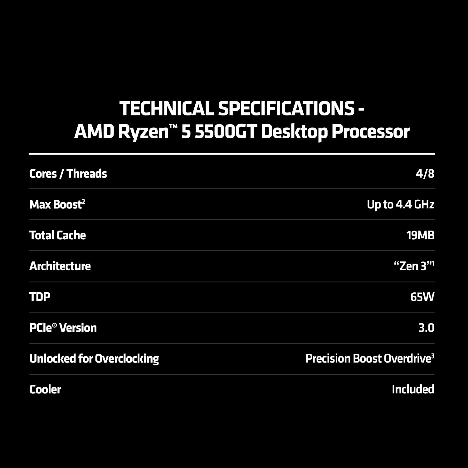 AMD Ryzen 5 5500GT 6 Cores 3.6GHz AM4 Desktop Processor - tpstech.in