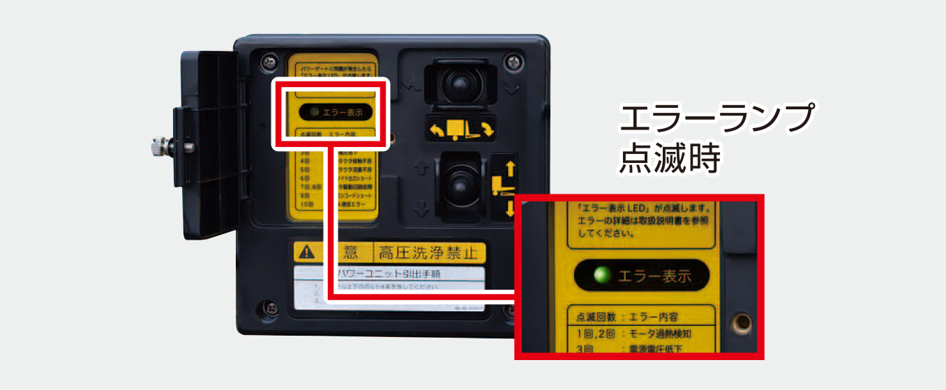 極東開発工業 荷役省力装置「パワーゲートGシリーズ」｜トラックNEXT