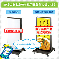 袖（突出し）看板】三和サインワークス 900丸アルミLEDブラック LLT13