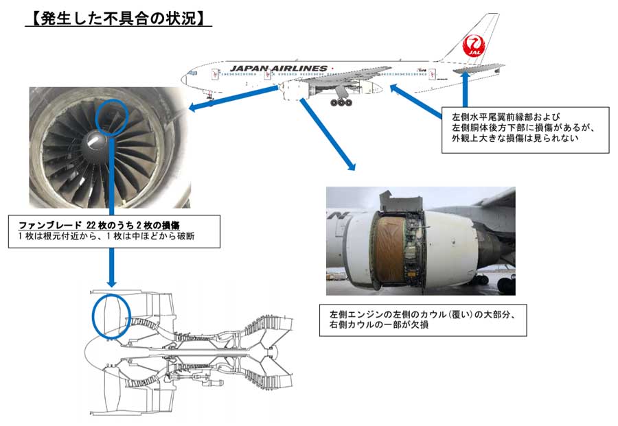 JAL機エンジントラブル、調査状況明らかに 同型エンジン装備機で緊急