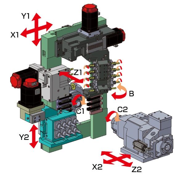SS267-Ⅲ/SS327-Ⅲ/SS267-Ⅲ-5AX/SS327-Ⅲ-5AX｜製品情報｜株式会社ツガミ