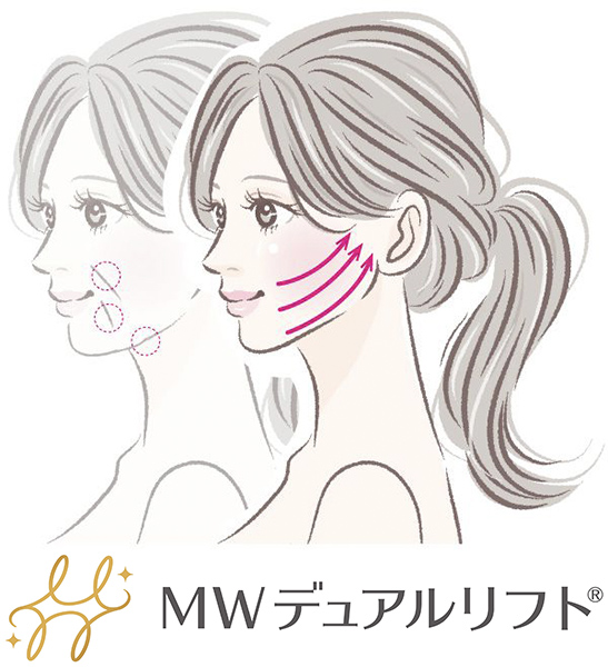 MWデュアルリフト | たるみのリフトアップなら「つかはらクリニック」
