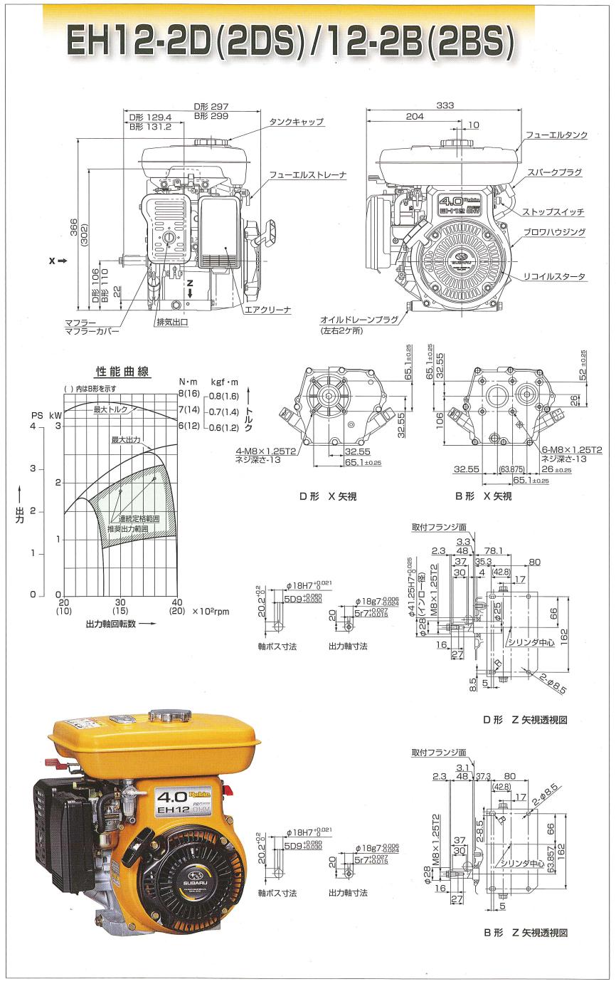 ロビンエンジン販売EH12-2B｜EH12-2BS｜EH12-2D｜EH12-2DS｜補修部品