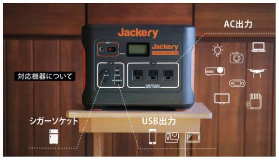 Jackery PTB101 ポータブル電源1000 ウエダ金物【公式サイト】