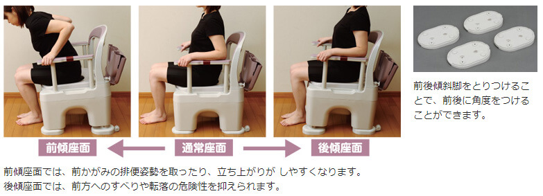 パナソニック PN-L30203 ポータブルトイレ 座楽 ラフィーネ あたたか