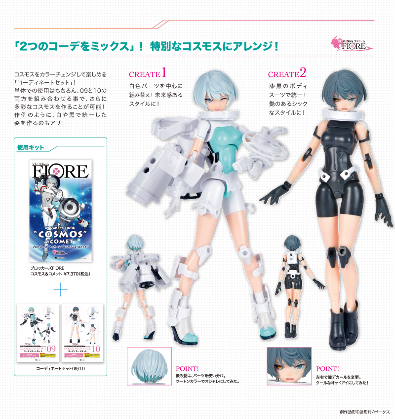 FIOREオプションパーツ コーディネートセット09 コスモス サイバー