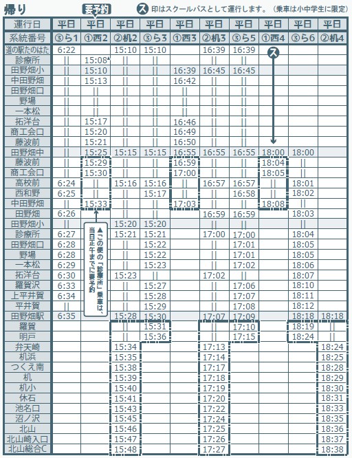 タノくんバス時刻表（平日）/ 田野畑村の公共交通と観光交通