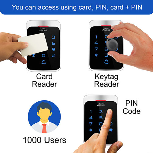 VIS-3022 - Access Control Outdoor Weatherproof Metal Housing Anti