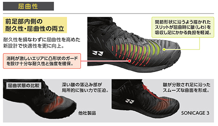新設計デュラブルスキンがさらなる柔軟性と素早いフットワークを実現