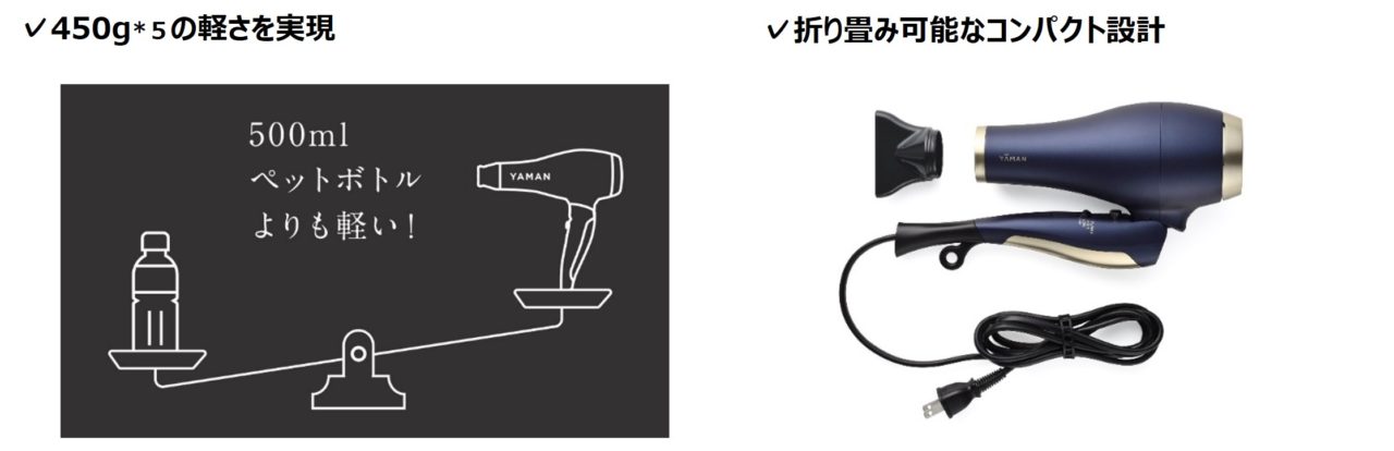 速乾ツヤ髪ドライヤー『ブライトドライヤーフォトイオン』2022年11月1