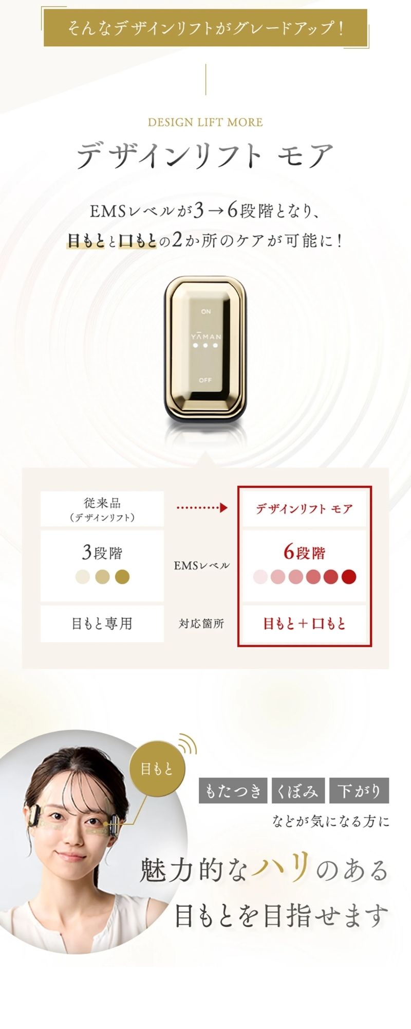 デザインリフトモア目もと集中4ヵ月コースN（C1）｜ヤーマン公式通販