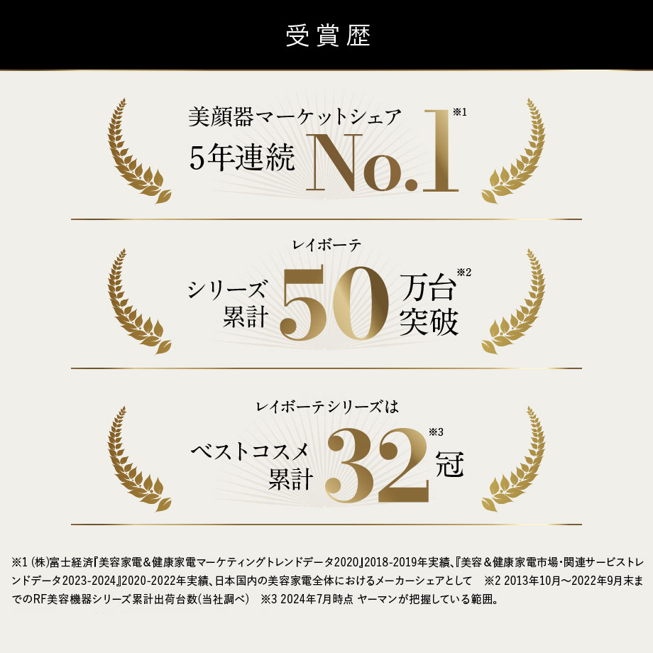 レイボーテヴィーナスビューティースキン｜ヤーマン公式通販サイト