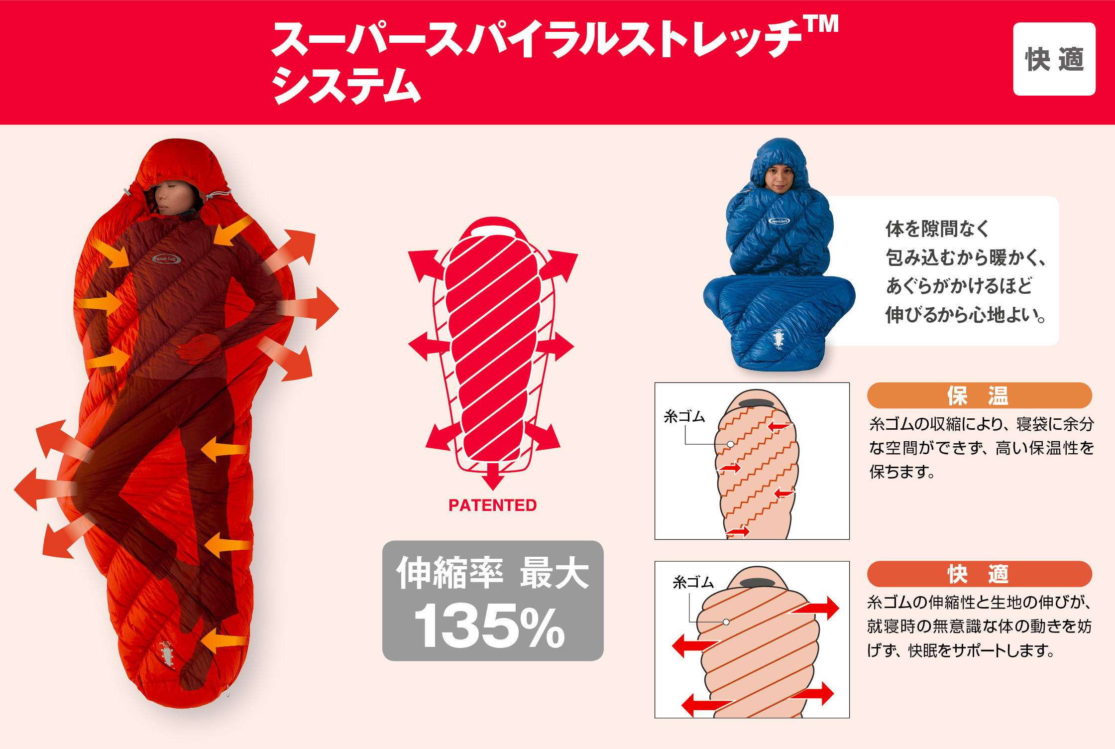 ≪モンベル≫シームレス ダウンハガー800 Women's #3 商品詳細│登山