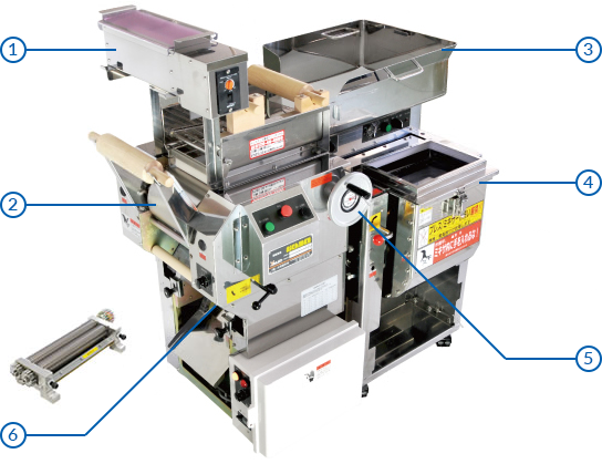 リッチメンの仕様・各部名称｜業務用ラーメン製麺機｜大和製作所