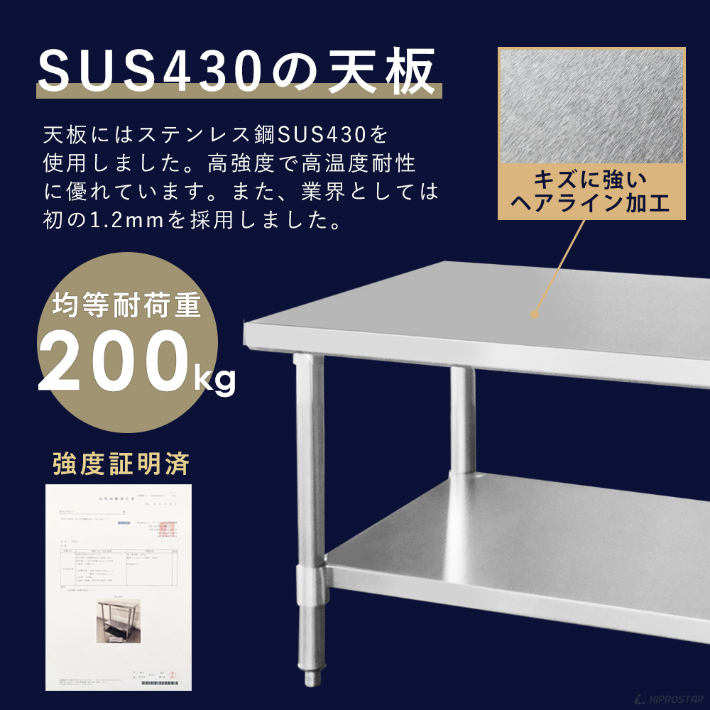 ステンレス コンロ台 業務用 調理台 1200×600×650 板厚1.2mmモデル