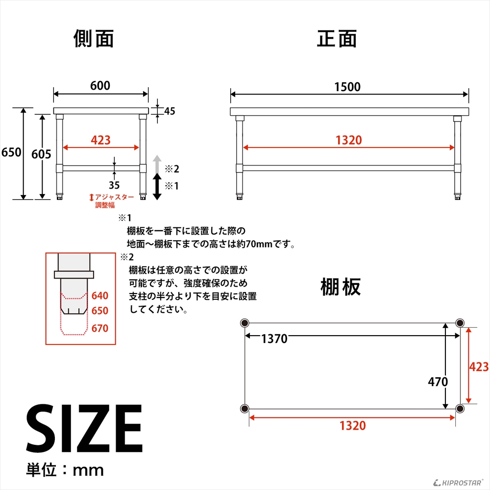 ステンレス コンロ台 業務用 調理台 1500×600×650 板厚1.2mmモデル