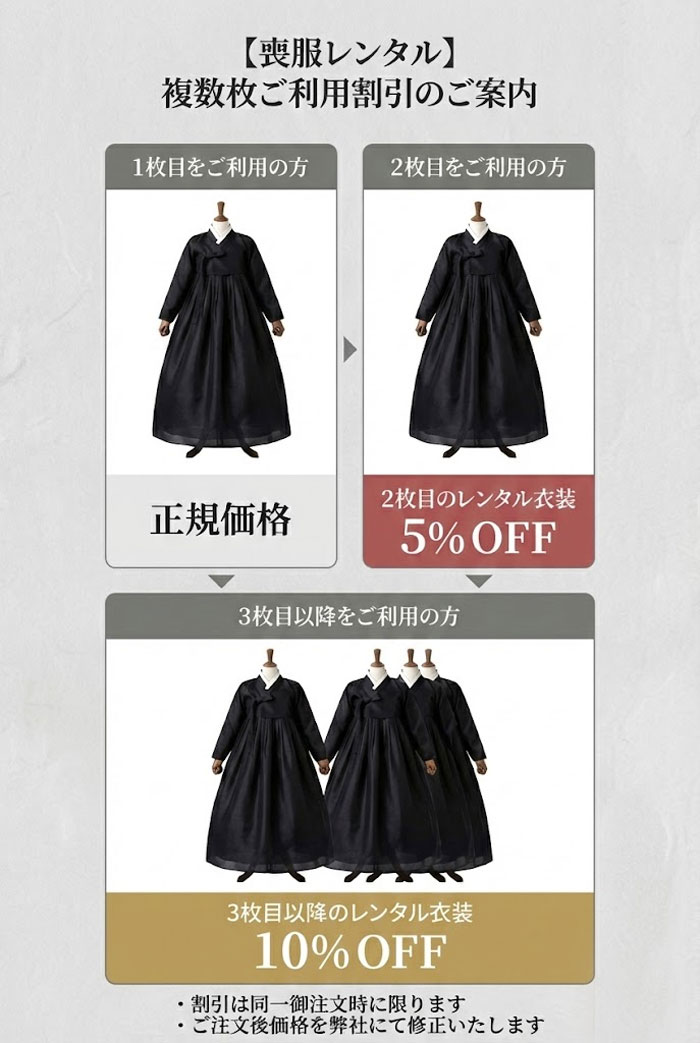 韓服 喪服レンタル チマチョゴリ レディース LL 黒（韓国喪服）3泊4日