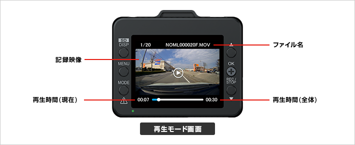 SN-TW72d｜ドライブレコーダー｜Yupiteru(ユピテル)