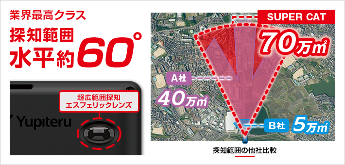 A1100L｜レーザー&レーダー探知機｜Yupiteru(ユピテル)