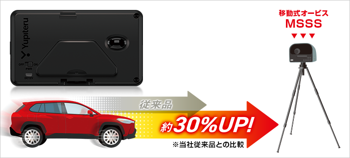 LS1200L｜レーザー&レーダー探知機｜Yupiteru(ユピテル)