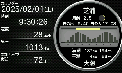 VK-110｜レーザー&レーダー探知機｜Yupiteru(ユピテル)