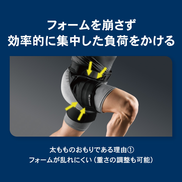 トレーニングサポート ザムスト MOTIONAID THIGH LOAD 装着して運動