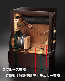 ビクターダイレクト限定販売のNEWプレミアムモデル、ウッドコーン