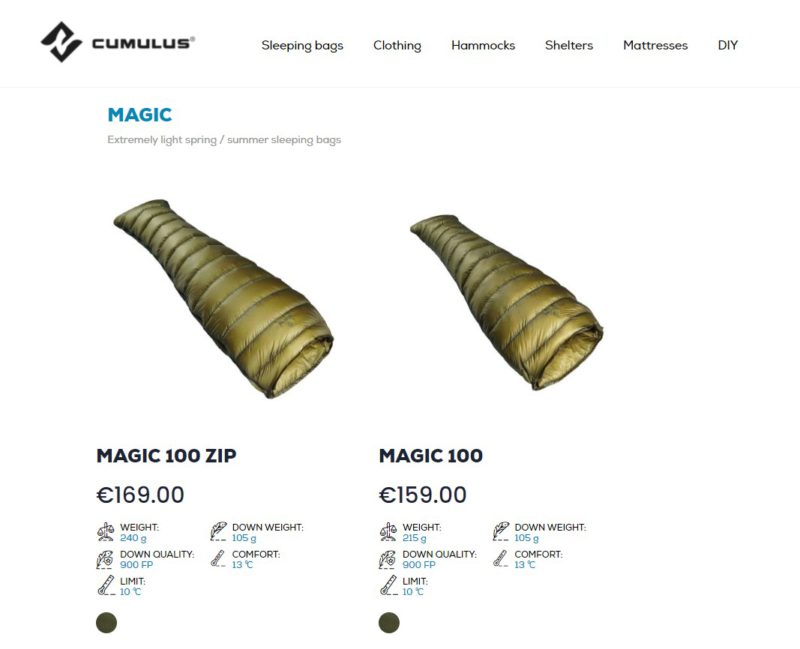 キュムラス社シュラフの個人輸入方法 国内未販売モデルの納期は？関税