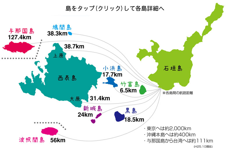 八重山ガイド | やいまタイム