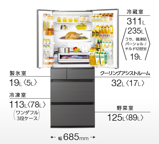 パナソニックIoT対応冷蔵庫 NR-F657WPX | 電器のヤスタケ 橘通り店
