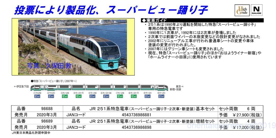 TOMIX 251系特急電車(スーパービュー踊り子・2次車・新塗装)基本セット