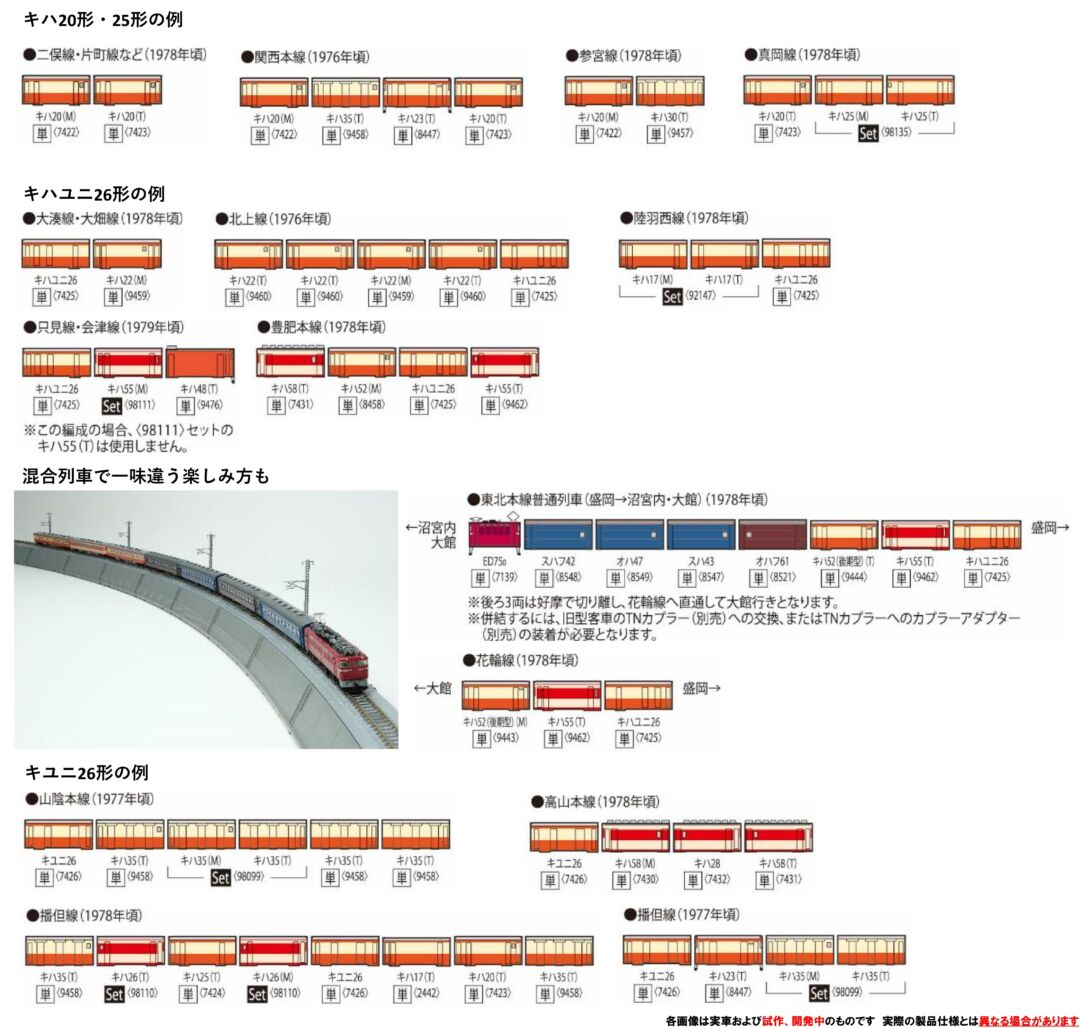 TOMIX キハ25形ディーゼルカーセット 品番：98135 | NGaugeJP - 横濱模型