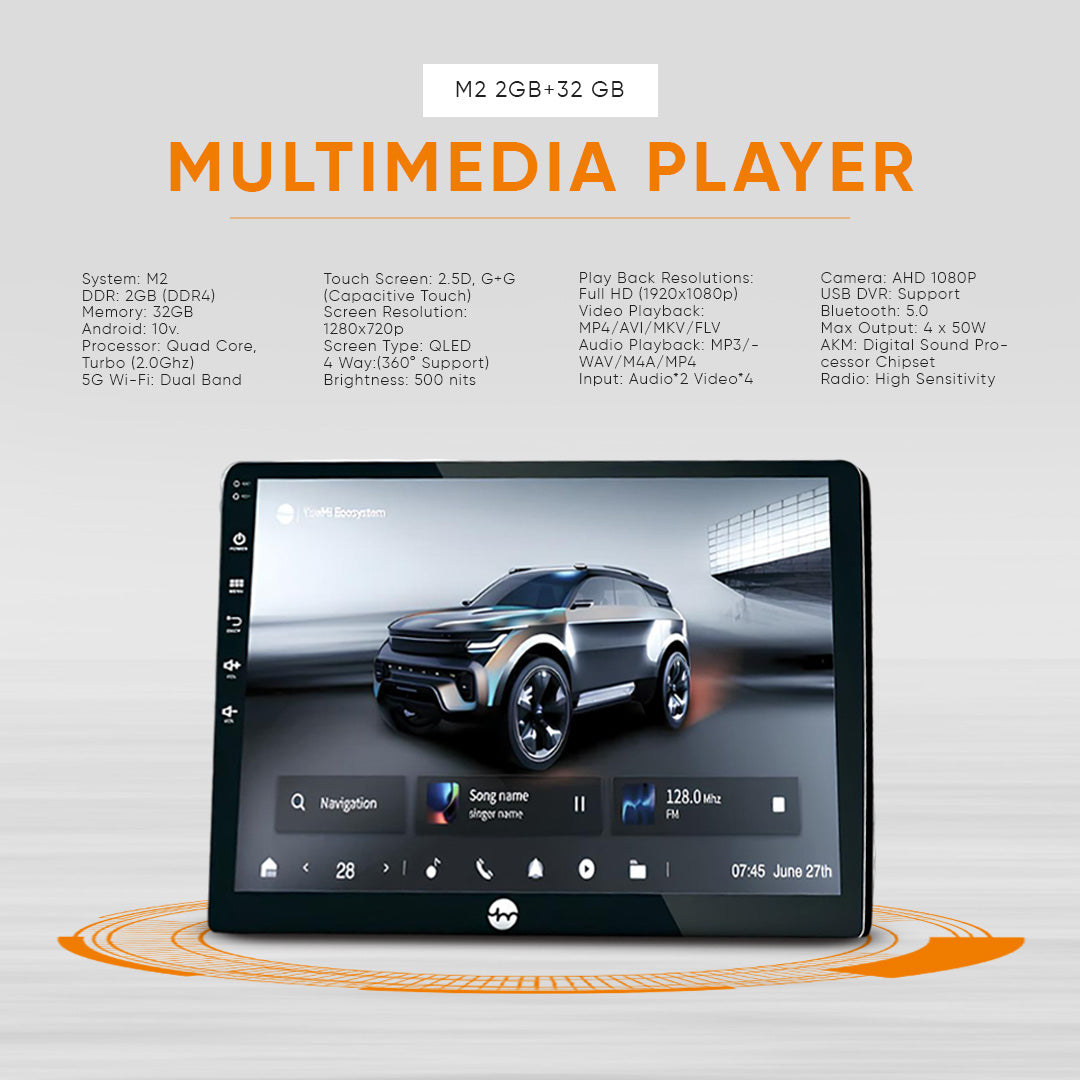 YueMi M2 2GB+32 GB Multimedia Player with 360° Birdview Support