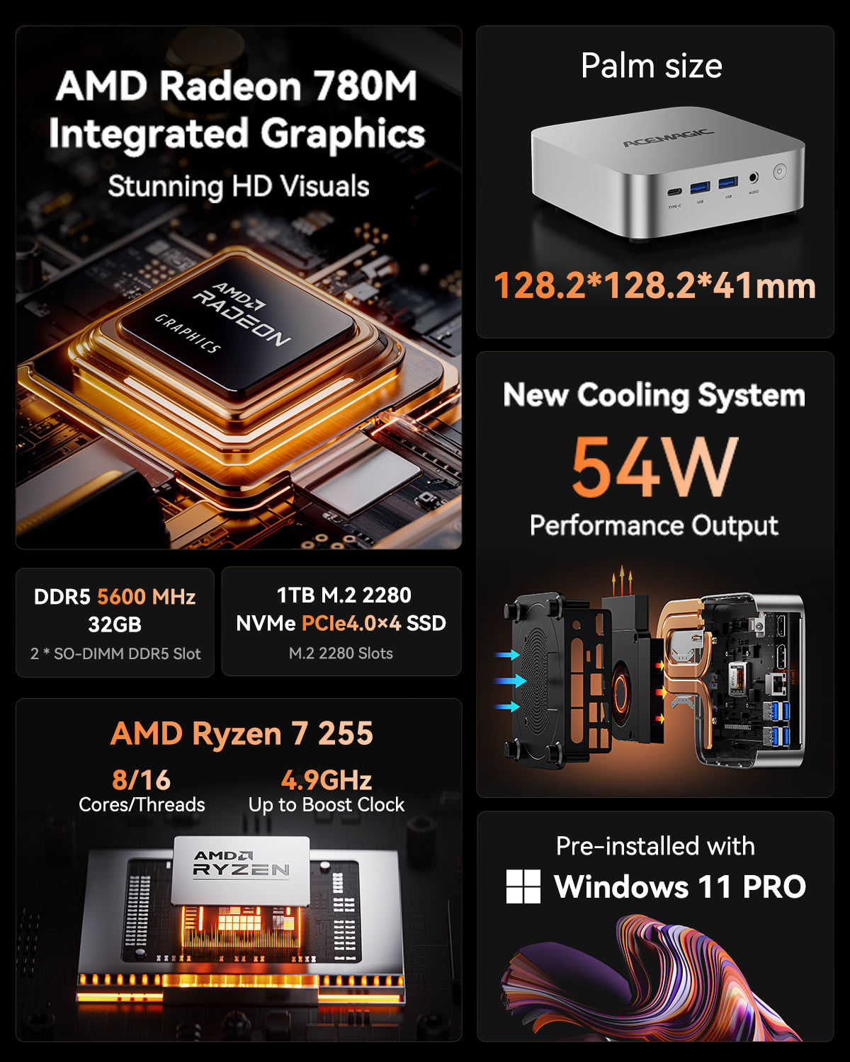 ACEMAGIC AMD Ryzen™ 7 8745HS W1 Mini PC
