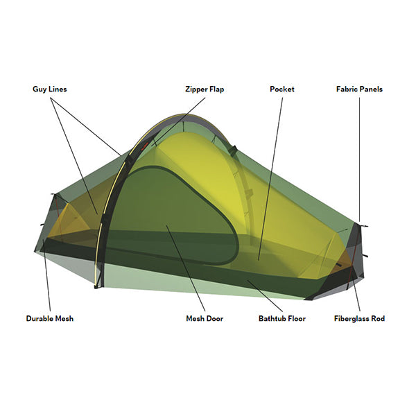 ヒルバーグ エナン レッド – aandfonlinestore